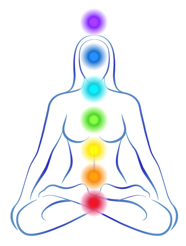 Chakras Lithothérapie Les chakras et la lithothérapie